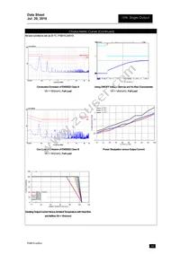 PXB15-48S3P3/NT Datasheet Page 20