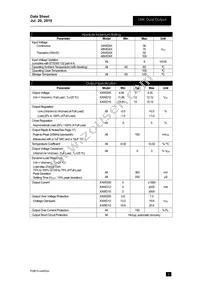 PXB15-48WD05/N Datasheet Page 2