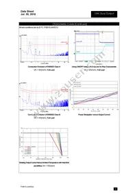 PXB15-48WD05/N Datasheet Page 8