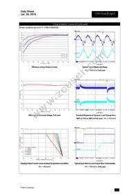 PXB15-48WD05/N Datasheet Page 11