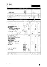 PXB15-48WS3P3/NT Datasheet Page 2