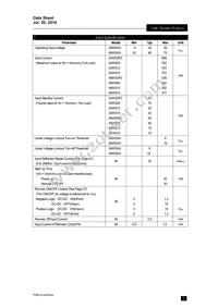 PXB15-48WS3P3/NT Datasheet Page 3