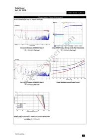 PXB15-48WS3P3/NT Datasheet Page 6