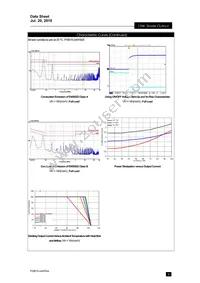 PXB15-48WS3P3/NT Datasheet Page 8