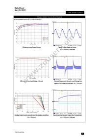 PXB15-48WS3P3/NT Datasheet Page 9