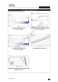 PXB15-48WS3P3/NT Datasheet Page 10