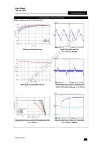 PXB15-48WS3P3/NT Datasheet Page 11