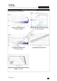 PXB15-48WS3P3/NT Datasheet Page 12