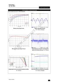 PXB15-48WS3P3/NT Datasheet Page 13