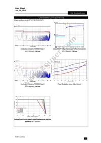 PXB15-48WS3P3/NT Datasheet Page 14