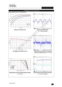 PXB15-48WS3P3/NT Datasheet Page 15