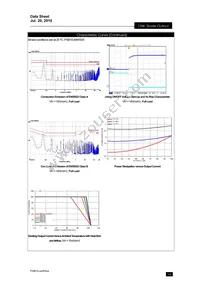 PXB15-48WS3P3/NT Datasheet Page 16