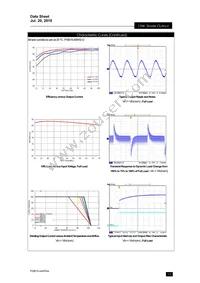 PXB15-48WS3P3/NT Datasheet Page 17