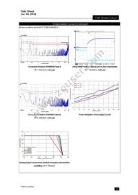 PXB15-48WS3P3/NT Datasheet Page 18