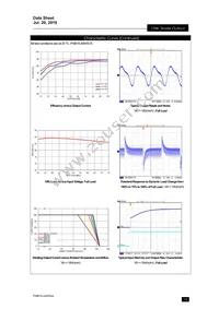 PXB15-48WS3P3/NT Datasheet Page 19