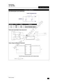 PXB15-48WS3P3/NT Datasheet Page 21