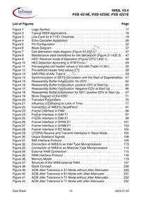PXB4220E-V33 Datasheet Page 10