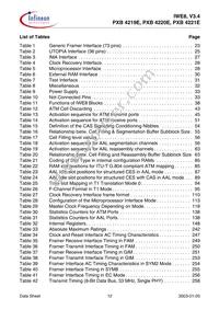 PXB4220E-V33 Datasheet Page 12