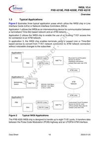PXB4220E-V33 Datasheet Page 18