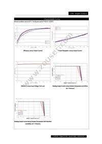 PXD1012S3P3 Datasheet Page 5