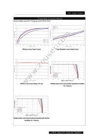 PXD1012S3P3 Datasheet Page 9