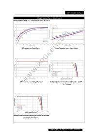 PXD1012S3P3 Datasheet Page 11