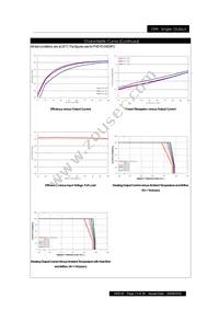 PXD1012S3P3 Datasheet Page 13