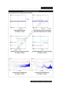 PXD1012S3P3 Datasheet Page 14