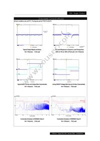 PXD1012S3P3 Datasheet Page 20