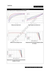 PXD1048WS15 Datasheet Page 7