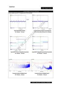 PXD1048WS15 Datasheet Page 8