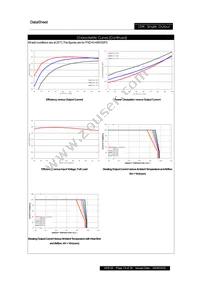 PXD1048WS15 Datasheet Page 13