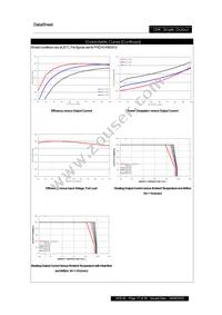 PXD1048WS15 Datasheet Page 17