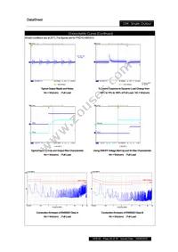 PXD1048WS15 Datasheet Page 20