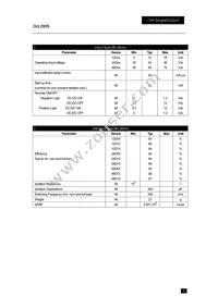 PXD1548D15 Datasheet Page 3