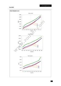 PXD1548D15 Datasheet Page 11