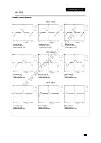 PXD1548D15 Datasheet Page 14
