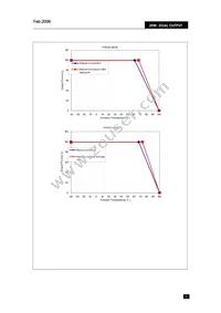 PXD2048D12 Datasheet Page 5