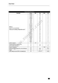PXD2048S05N Datasheet Page 3