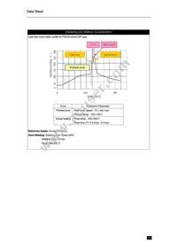 PXD2048S05N Datasheet Page 8