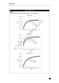 PXD2048S05N Datasheet Page 11