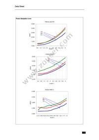 PXD2048S05N Datasheet Page 13