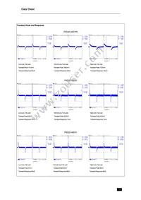 PXD2048S05N Datasheet Page 15