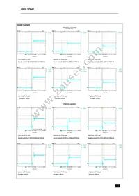 PXD2048S05N Datasheet Page 16