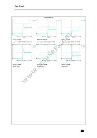 PXD2048S05N Datasheet Page 17