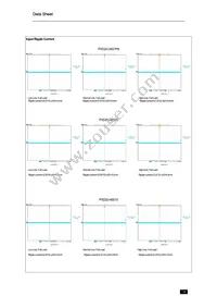 PXD2048S05N Datasheet Page 18