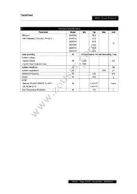 PXD3048WD15 Datasheet Page 4