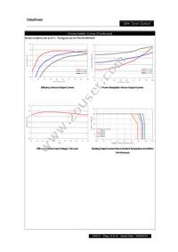 PXD3048WD15 Datasheet Page 12