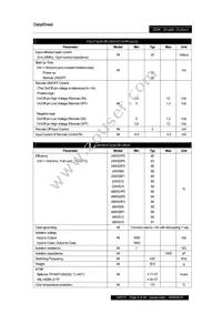 PXD3048WS3P3 Datasheet Page 4