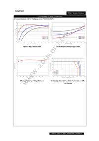 PXD3048WS3P3 Datasheet Page 21